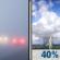 Wednesday: Patchy Fog then Chance Showers And Thunderstorms