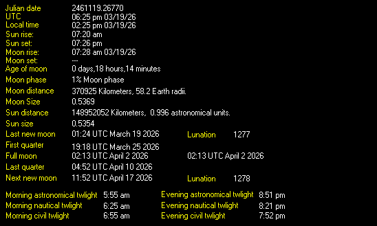 Moon Details from Weather-Display